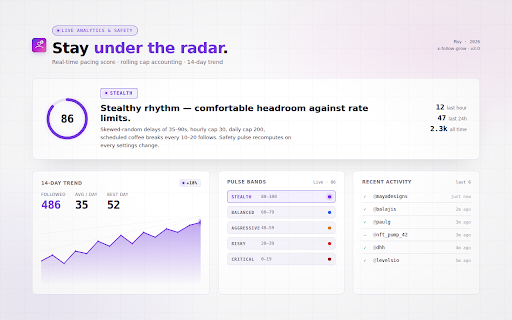 X Follow Grow - Safe & Smart Auto Follow Tool for X/Twitter screenshot