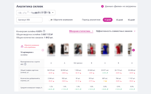 Wildbox - продвинутая аналитика Wildberries screenshot