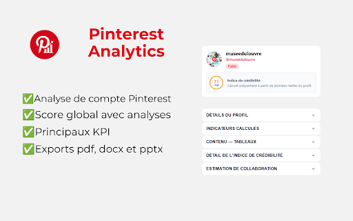 Pinterest Analytics screenshot