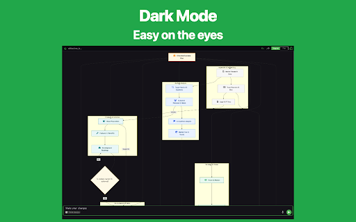 Every Diagram AI screenshot