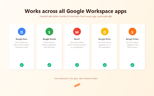GeminiFade — Hide AI Clutter from Workspace screenshot