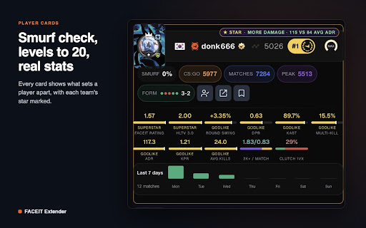 Faceit-Extender screenshot