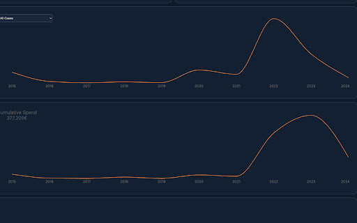 CS2 Case Opening Stats screenshot