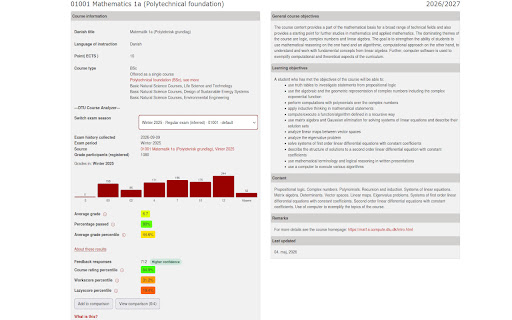 DTU Course Analyzer 2.5.0 screenshot