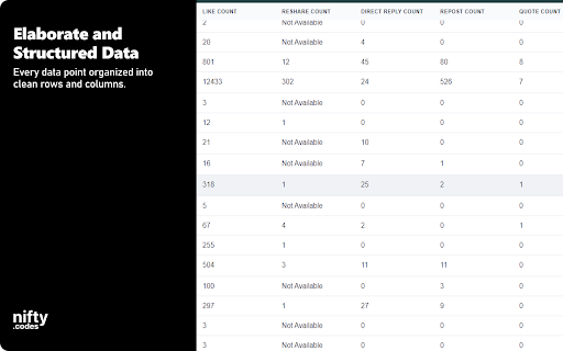T-Feeds Scraper: Export Posts, Followers, Profiles & More screenshot