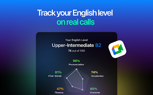 Fluently: AI-powered English tutor screenshot