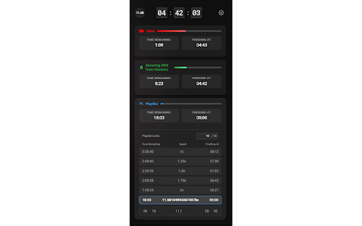 Chrono: YouTube Speed Control & Time Tracker screenshot