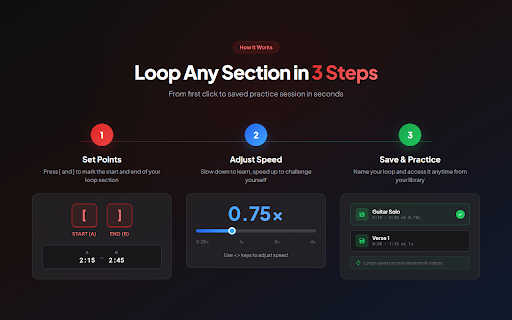 YouTube Looper Pro: Loop & Repeat Video Sections screenshot