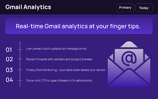 Gmail Analytics screenshot