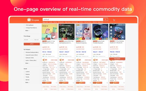 ZhiXia Data - Shopee Data Analysis Plugin screenshot