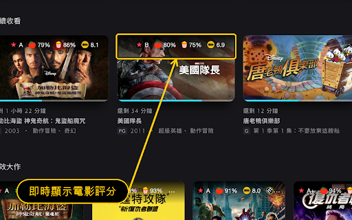 電影評分 screenshot