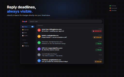 Email Response Time Tracker — InboxSLA screenshot