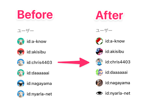 はてなパークスのユーザーアイコンを はてな本来のものに screenshot