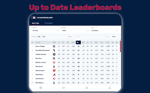 MLB Scoreboard screenshot