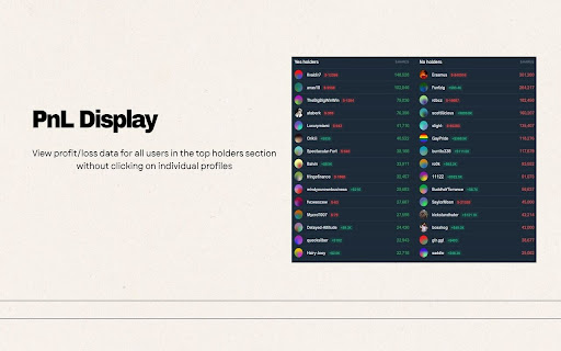 Polyhelper: Enhanced Polymarket Experience screenshot