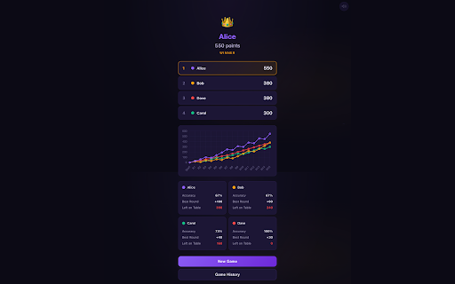 Card Wizard screenshot
