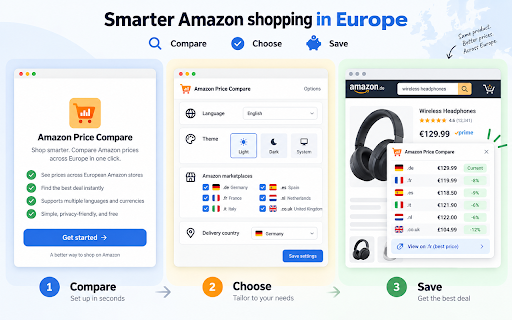 Amazon Price Compare screenshot
