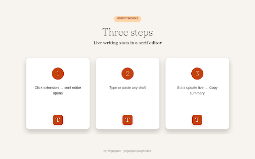 Word Counter & Reading Time screenshot