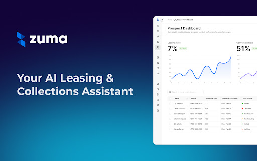 Zuma screenshot