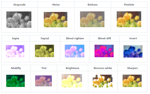 Fatkun Image Editor, Fe screenshot