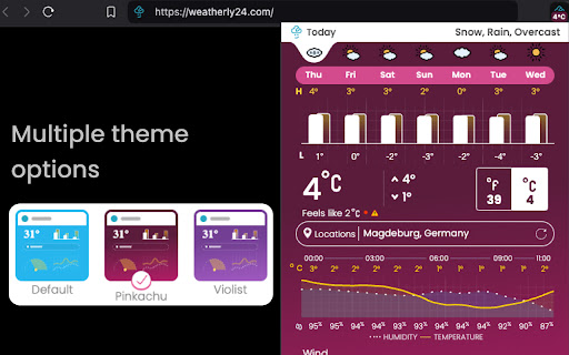 Weatherly (Weather Forecast) screenshot