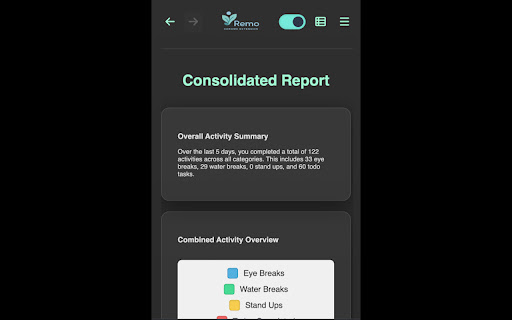 Remo - Reminder Extension screenshot