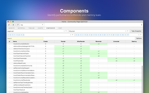 Salesforce Page Optimizer screenshot