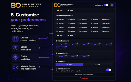 Binary Options AI Signals screenshot