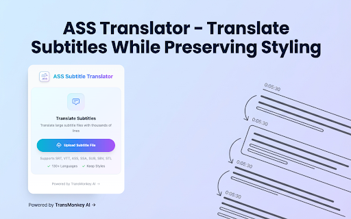 ASS Subtitle Translator screenshot