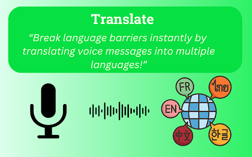 WhatScribe - Transcribe,Summarize & Translate Whatsapp Web Voices screenshot