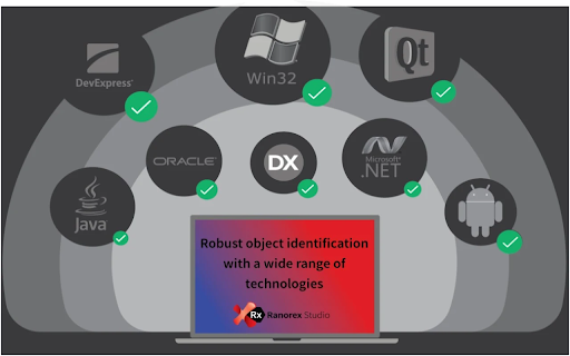 Ranorex Automation screenshot