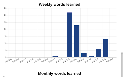VocabEXP: Learn words across devices—Android, Windows, Chrome and Web screenshot