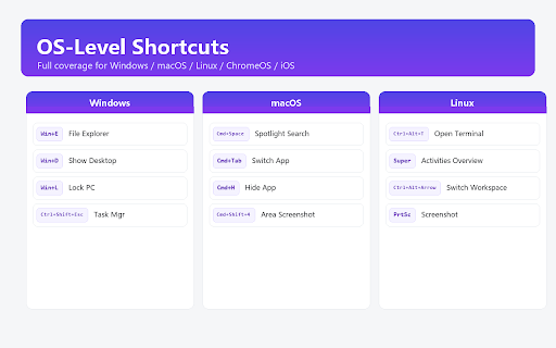 KeyAtlas – Shortcut Search Engine screenshot