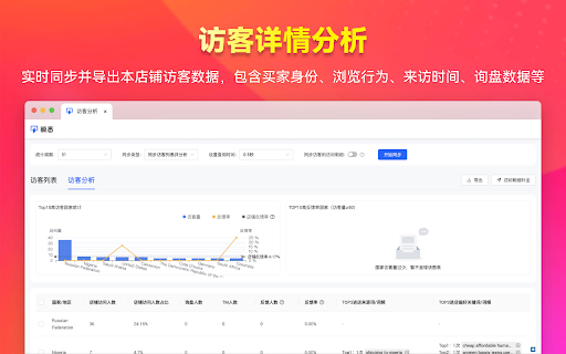 瞬悉 - 跨境&外贸必备运营工具 screenshot