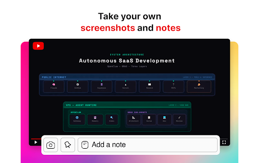 Video Notebook - Visual AI Tutor for Video Learning screenshot