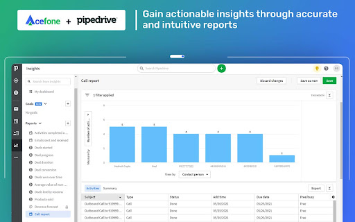 Acefone Extension For Pipedrive screenshot