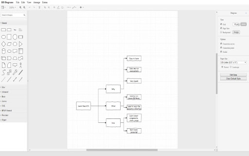 Mind Maps for Google Chrome™ screenshot