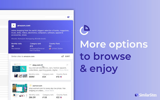 Similar Sites - Discover Related Websites screenshot