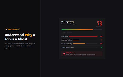 Ghost Job & Fake Listing Detector — GhostJob screenshot