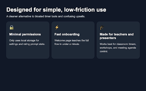 Slides Timer for Google Slides screenshot