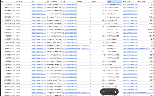 Ecommerce Scraper Tool – Extract Product Listings & Prices screenshot