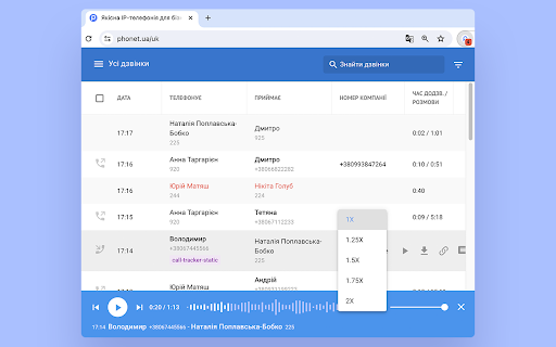 PHONET screenshot