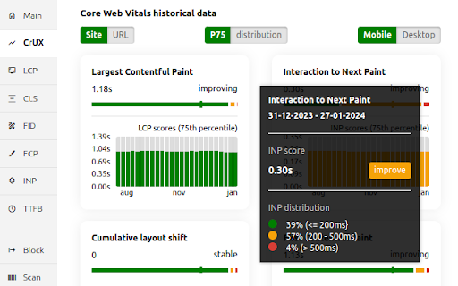 Core Web Vitals Visualizer screenshot