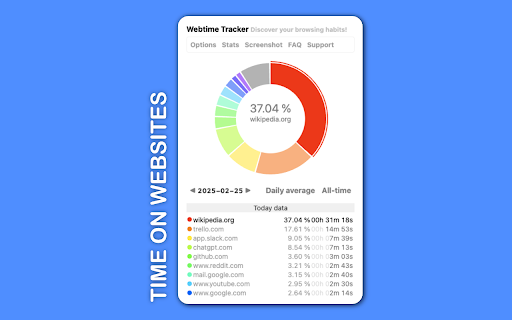 Webtime Tracker screenshot