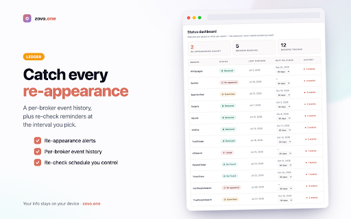 Opt-Out Ledger screenshot