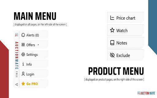 AuctionMate — Price Tracking & Shopping Assistant screenshot