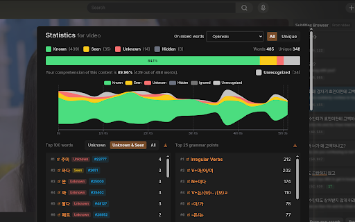 Kimchi Reader screenshot