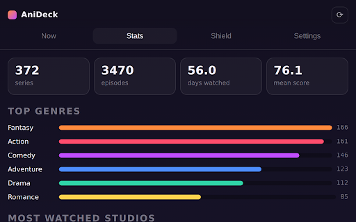 AniDeck — Spoiler Shield, Stats & Episode Companion screenshot