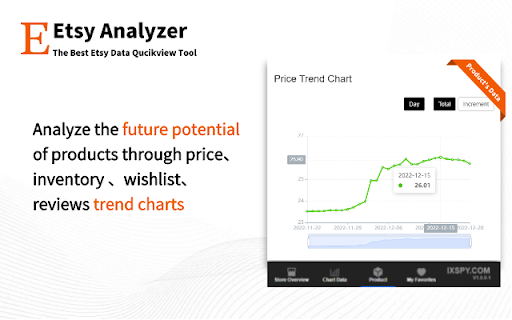 Etsy Analyzer screenshot