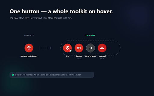 MeetMute: Mute, Auto-Mute for Google Meet screenshot